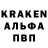 Бошки Шишки Bruce Banner Yaroslav Yushkov